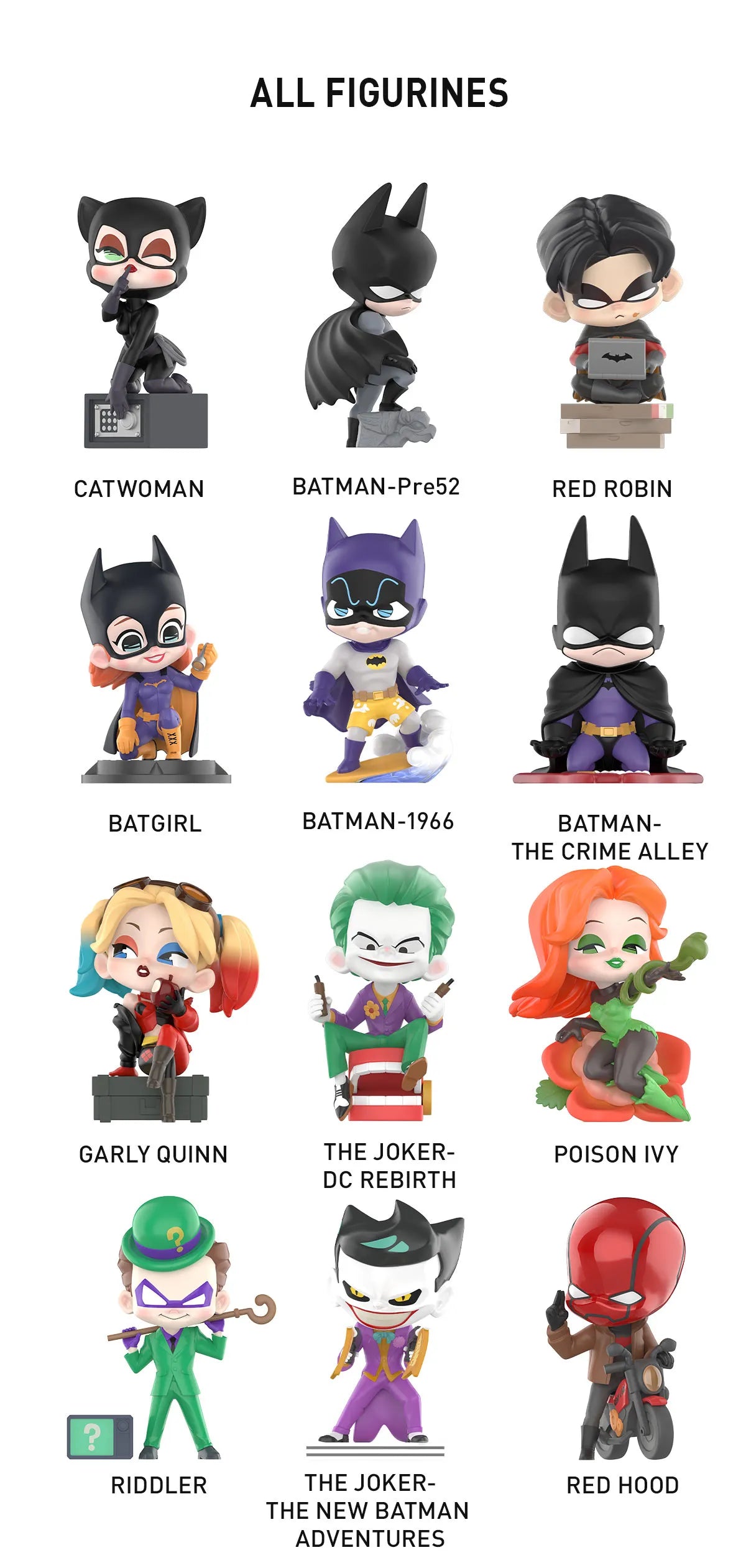 Popmart x DC Gotham City Series